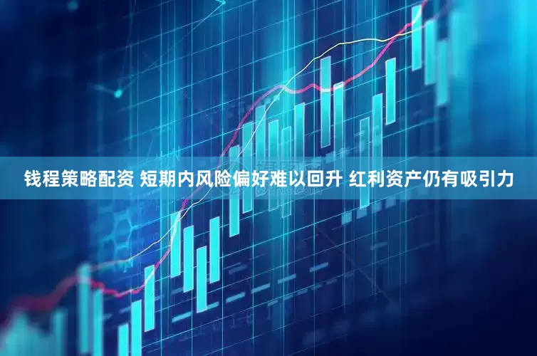 钱程策略配资 短期内风险偏好难以回升 红利资产仍有吸引力